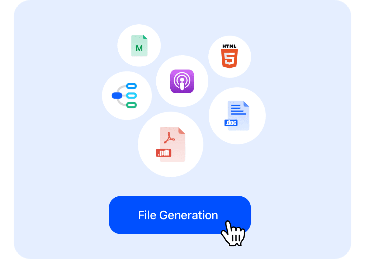 Generazione di file multi-formato
